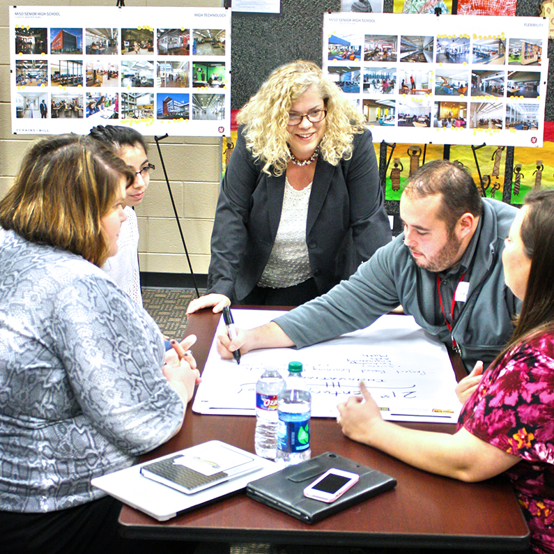 Working with clients