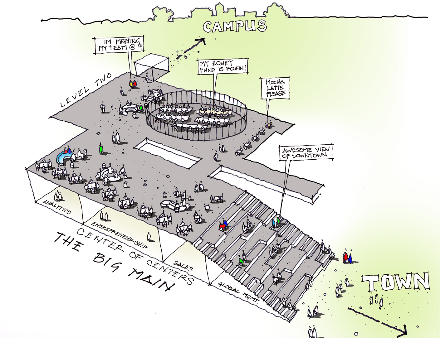 Kent State College of Business Administration Sketch