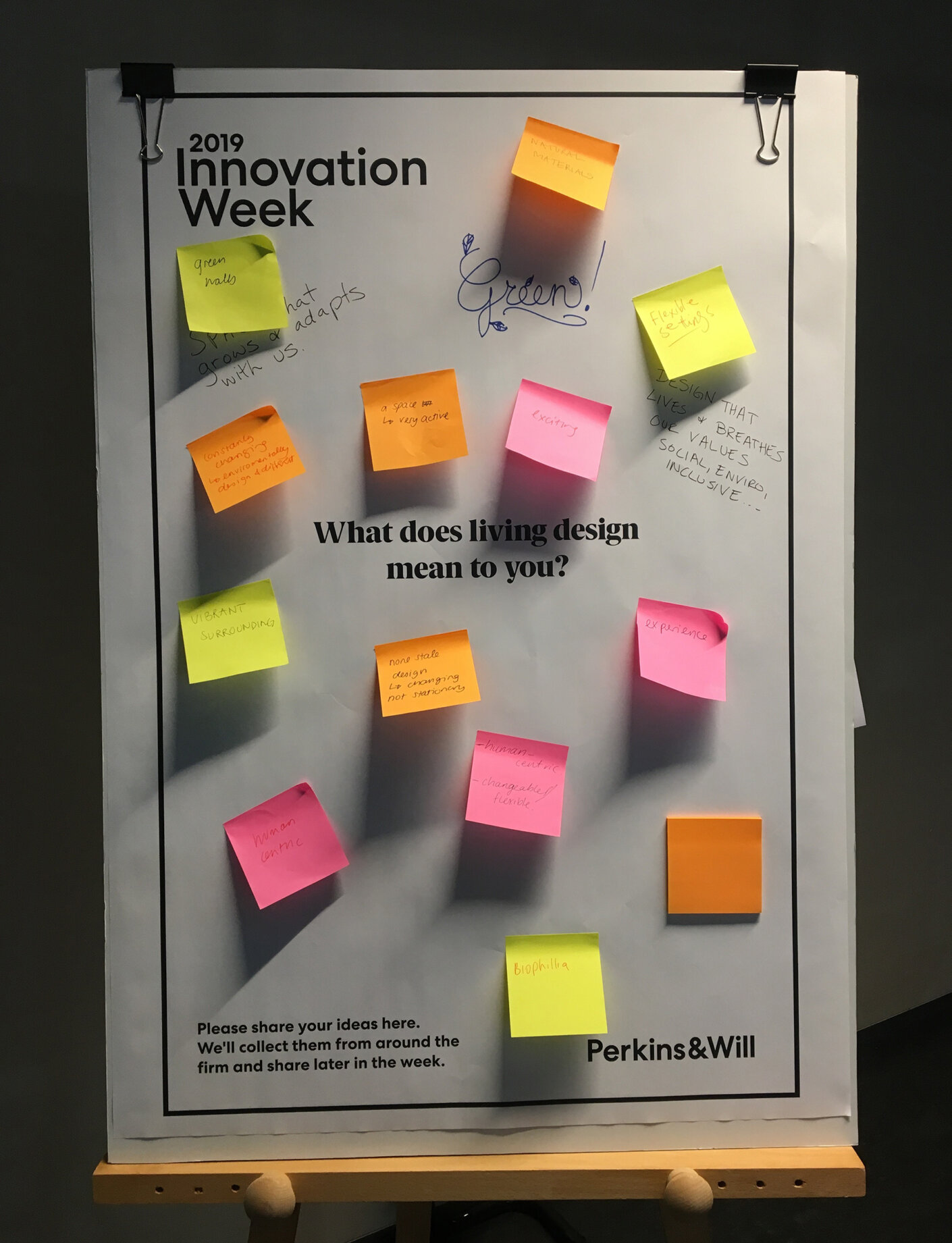 Innovation Board