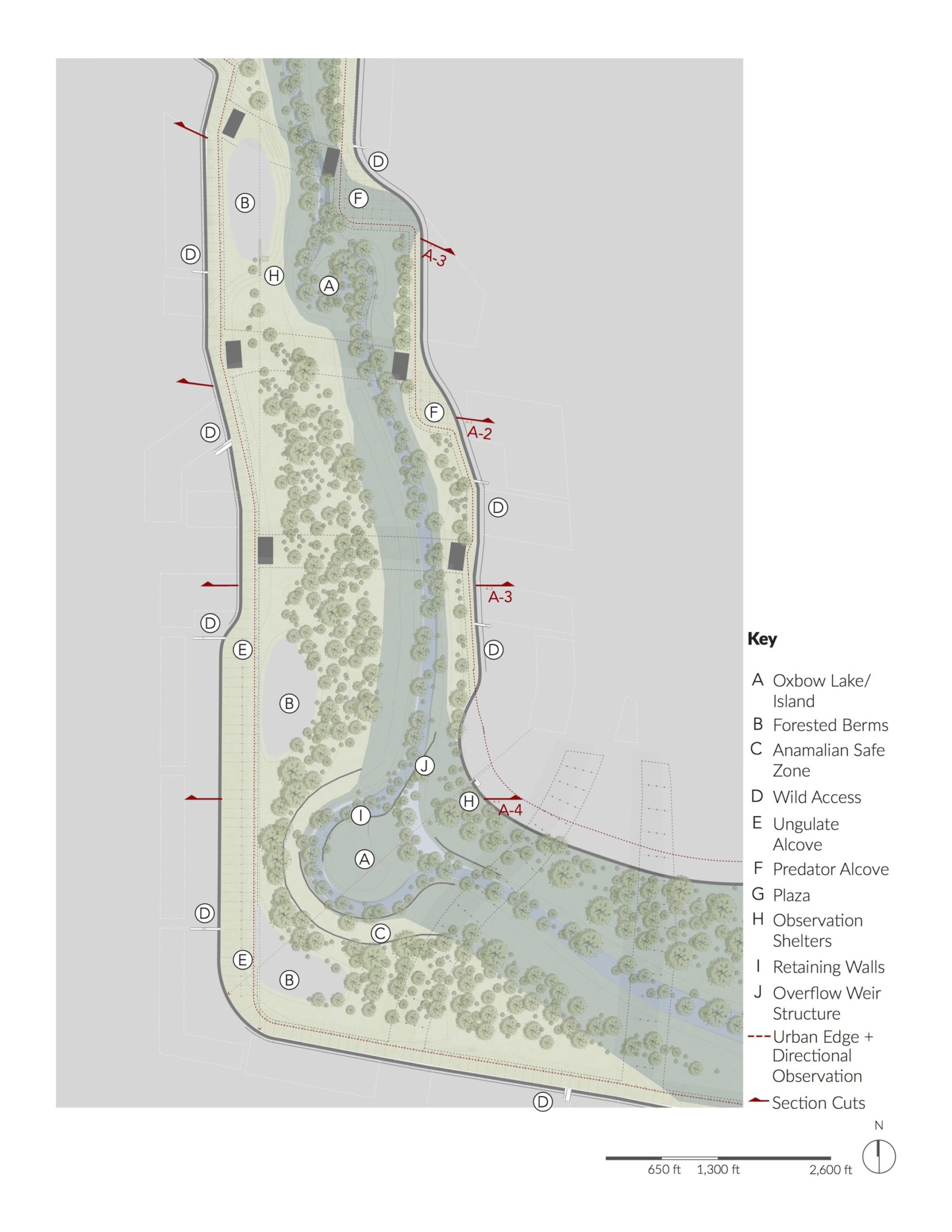 Landscape diagram