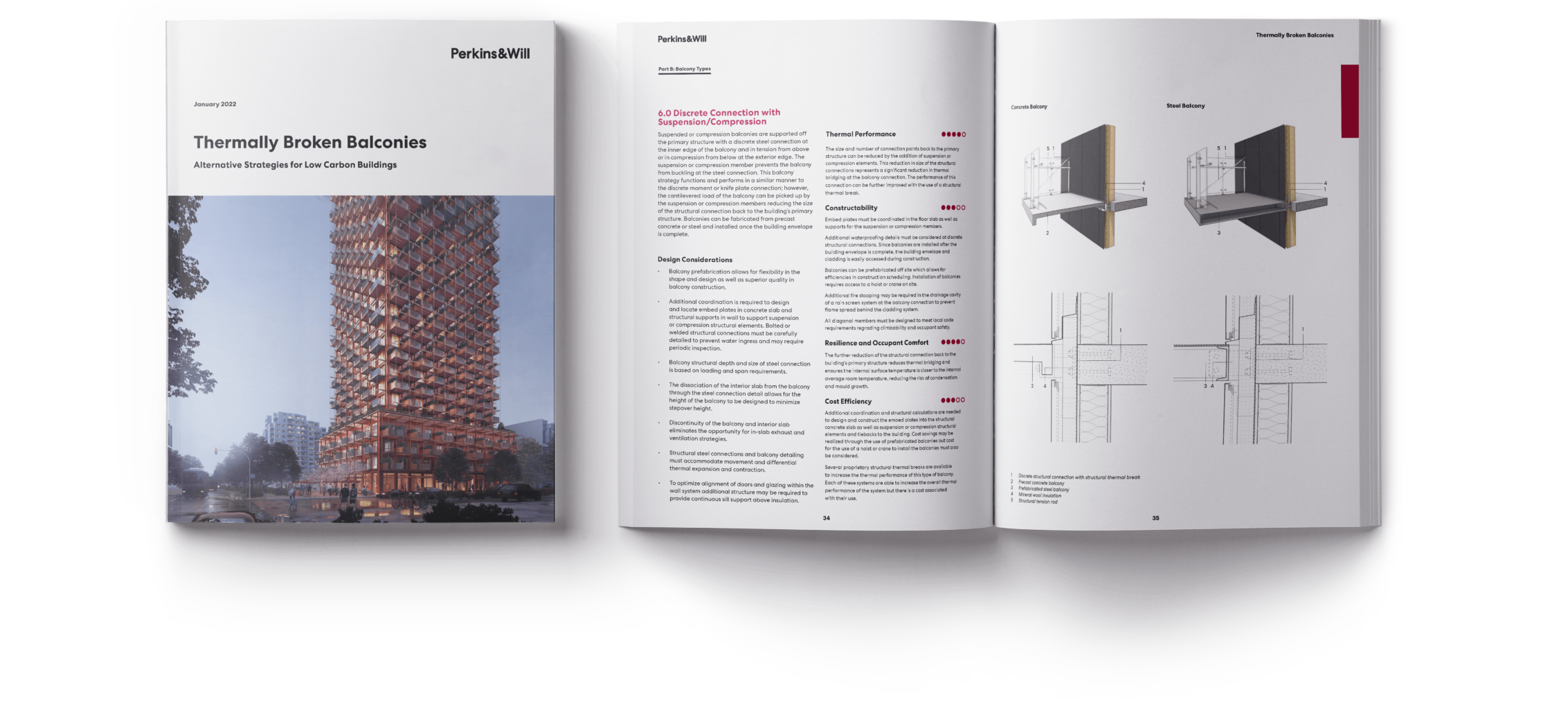 Thermally Broken Balconies Report