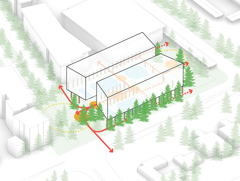 Landscape rationale diagram showing circulation and landscape response.