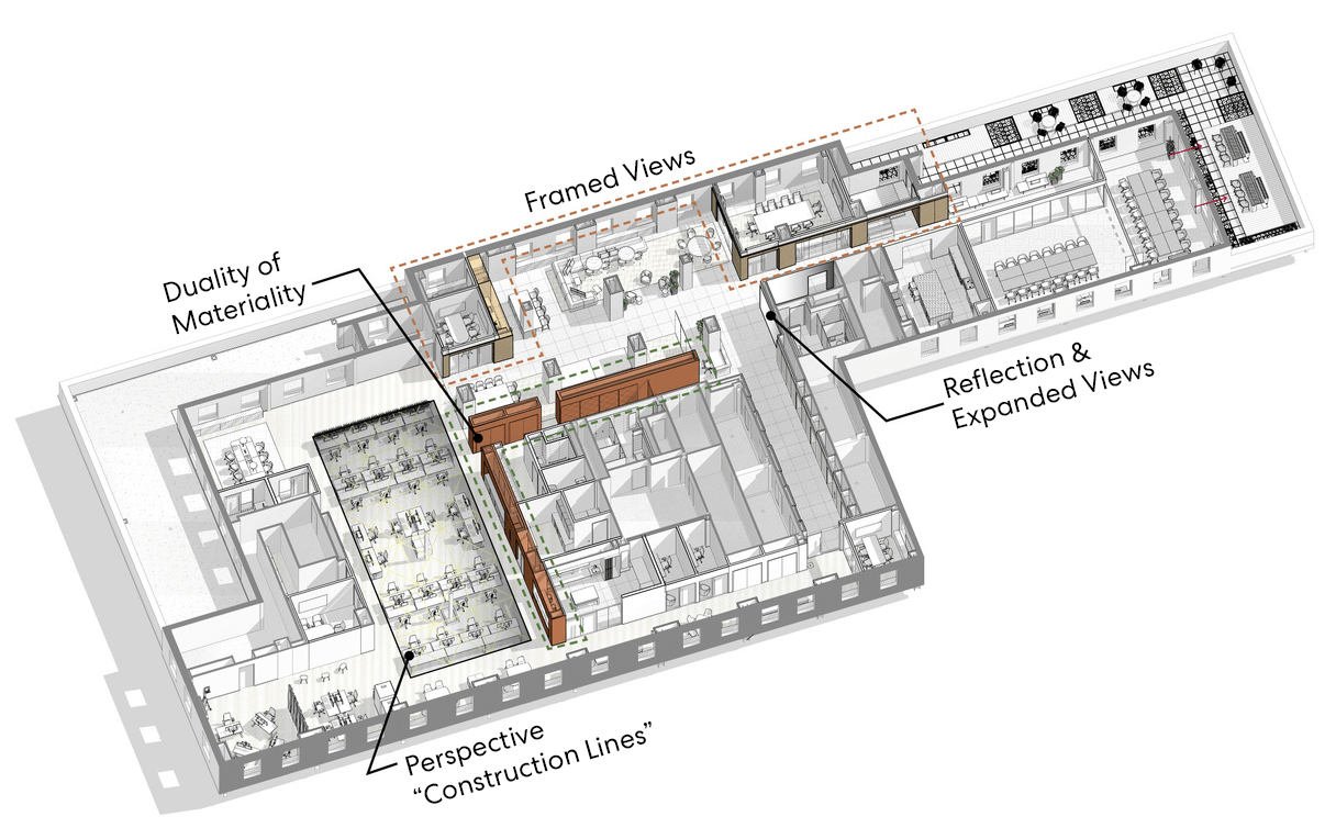 A diagram of the Houston studio's floorplan, with annotations for key views and materiality.