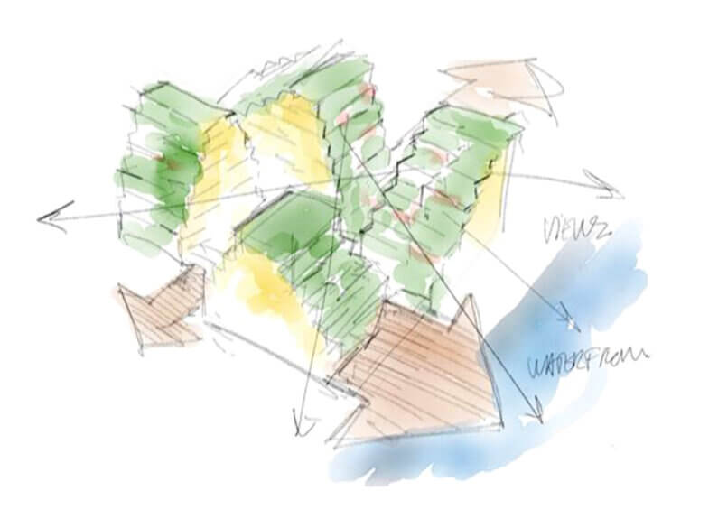 Architectural sketch detailing building layout, featuring green spaces and directional arrows indicating views and waterfront orientation.