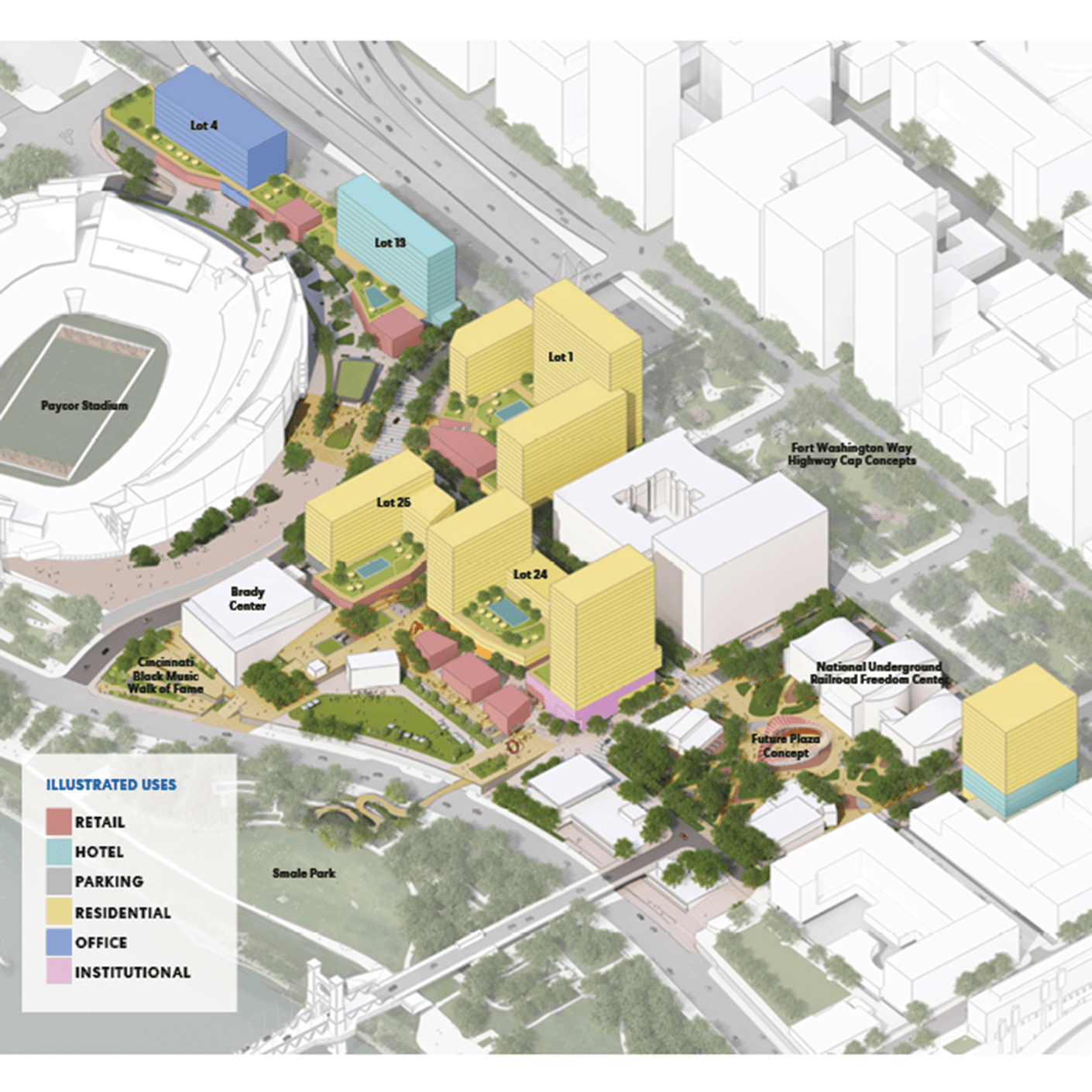 Aerial view of a city development plan featuring various lots designated for retail, residential, office, institutional, and parking uses, near Paycor Stadium.